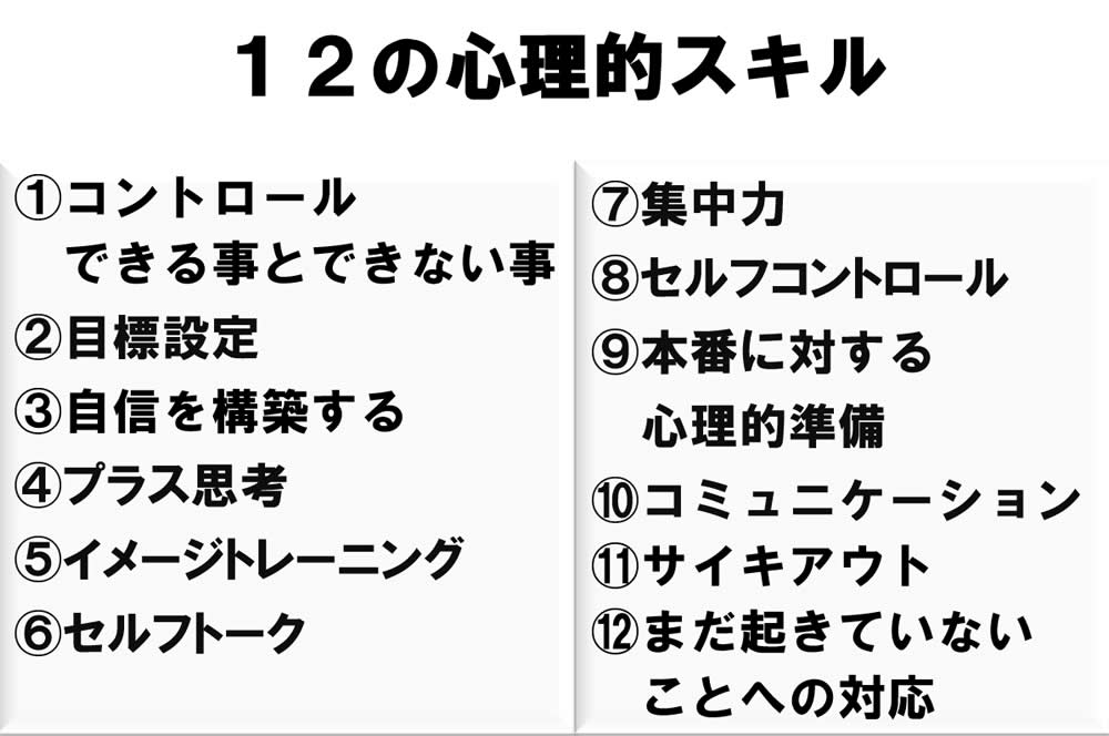 12の心理的スキル
