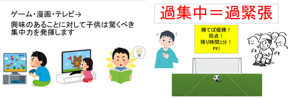 過集中=過緊張